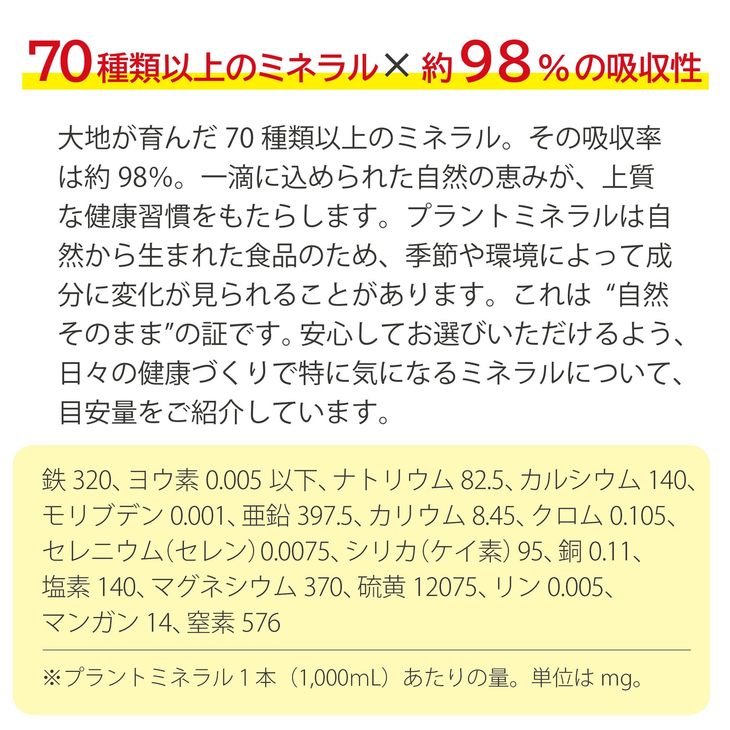 プラントミネラル 1000mL