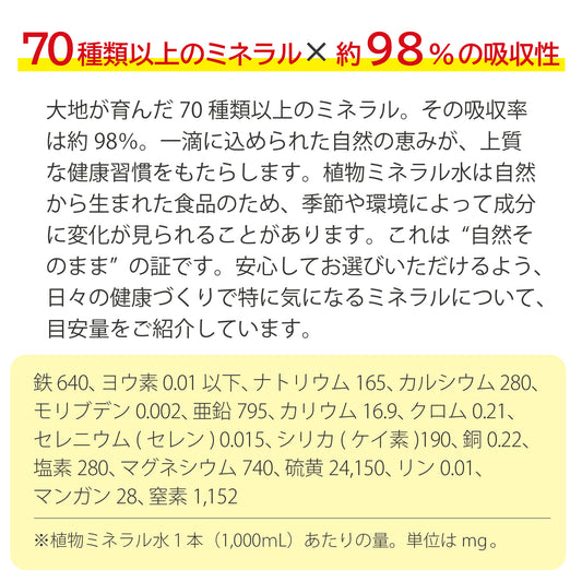 植物ミネラル水 1000mL